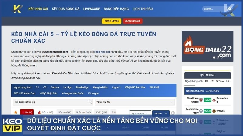 Sự nhạy bén kết hợp với dữ liệu chuẩn xác mang lại những chiến thắng vang dội tại Xeng88.
